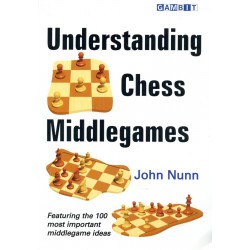NUNN - Understanding Chess Middlegames