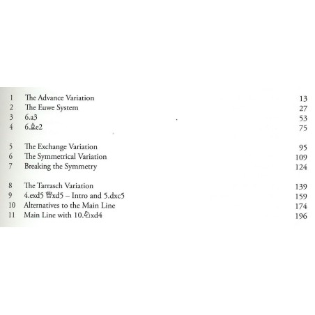 AAGAARD & NTIRLIS - Playing the French (Hard Cover)