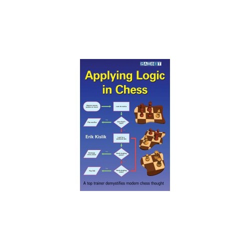 Kislik - Applying logic in chess