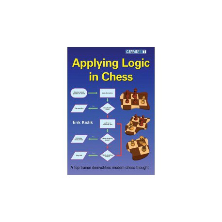 Kislik - Applying logic in chess