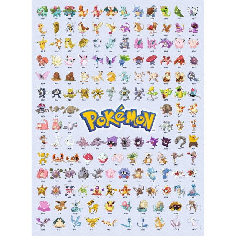 Puzzle 500 pièces Pokémon - Pokédex 1ere Génération