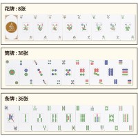 Jeu de Cartes Mah-Jong 100% Plastique