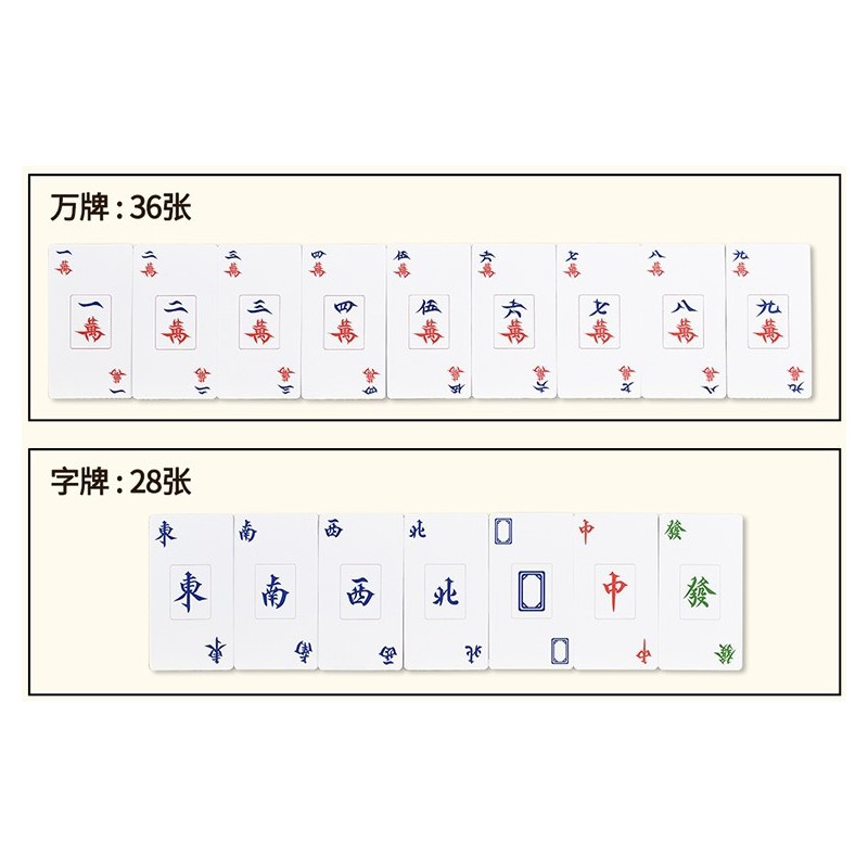 Jeu de cartes MahJong Boutique de jeux de cartes Variantes