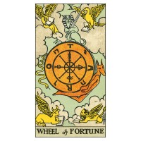 Tarot divinatoire Symbolic Tarot of Wirth