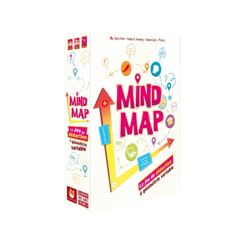 Mind Map Mind Map