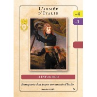 LES CONQUÊTES DE NAPOLÉON