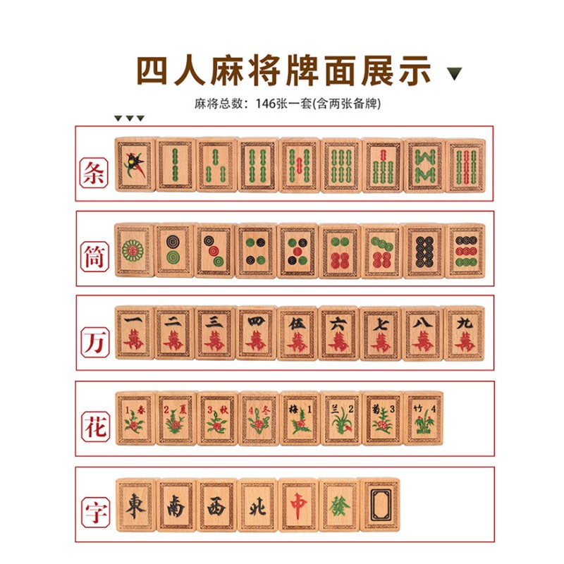 Coffret De Mahjong En Bois, 144 Tuiles Bambou, Réglettes, Dés, Fiches, Occasion (19 Pièces à Restaurer)