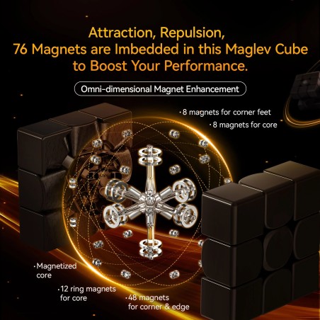 Cube 3x3 GAN15 Maglev Frosted