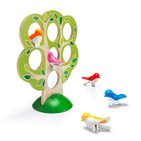 Sur un Arbre Posés