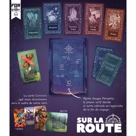 For the Story : Sur La Route