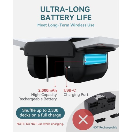 Mélangeur de Cartes Automatique KPAW