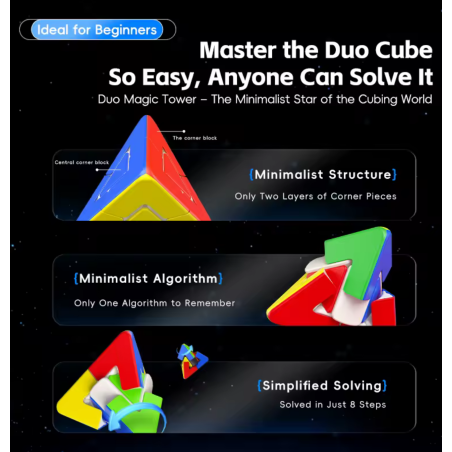 Cube Pyraminx Duo Magic Tower - Moyu