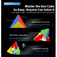 Cube Pyraminx Duo Magic Tower - Moyu