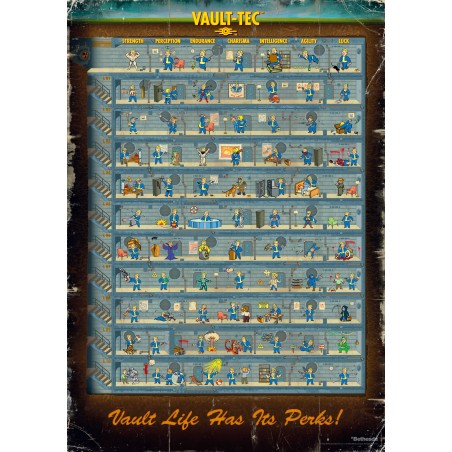 Puzzle 1000 pièces - Fallout 4 Puzzle Perk