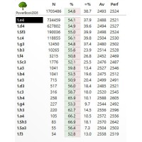 Fritz Powerbook 2026 - Téléchargement