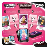 Timeline Célébrités