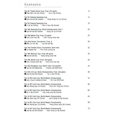 JEONG DONG-SIK - The Best Game Records of 2009