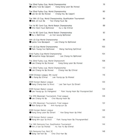 JEONG DONG-SIK - The Best Game Records of 2009