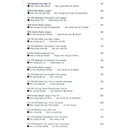 JEONG DONG-SIK - The Best Game Records of 2009