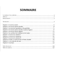 LOHÉAC - Échec et mat, de l'initiation à la maîtrise